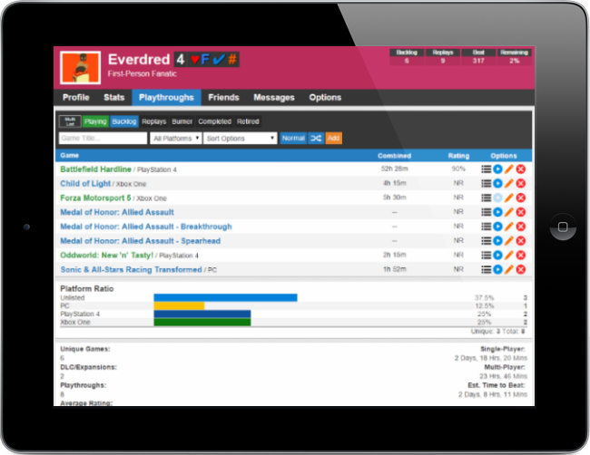 Sample Profile